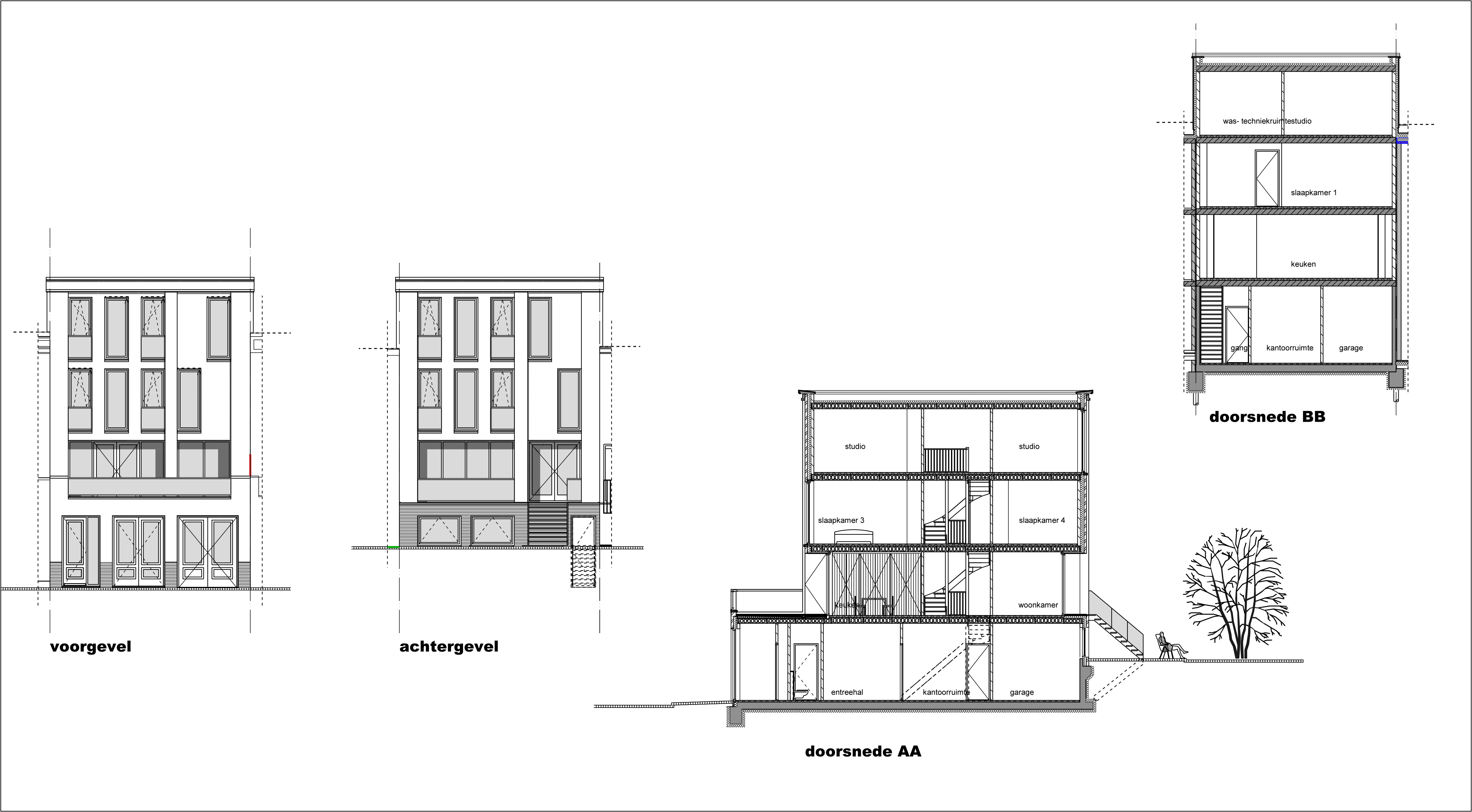 Villa Stadswerven Dordrecht